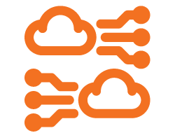 SIP Trunking Availability